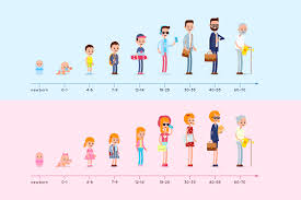 Feb 01, 2008 · discover how old you are in february 2008, if you were born in february 2008 and know how many years since 2008 to now. How Old Am I Exact Age Calculator