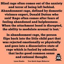 Maybe you would like to learn more about one of these? Abandonment Rage Lynne Namka