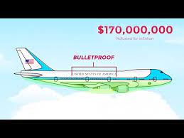 What's inside an air force 1, cactus, football, boxing glove. Inside Air Force One In Detail Youtube