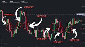 See and discover other items: Pin Di Kaaltrader