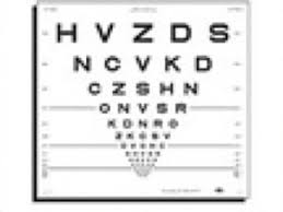 Etdrs Visual Acuity Charts Ophthalmologyweb The Ultimate