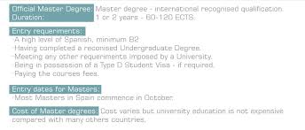 To earn a master's degree you usually need to complete from 36 to 54 many jobs require a master's degree, and many that don't require the degree will pay more if you have a master's. Spanish For Entry To Masters Degrees In Malaga Spain
