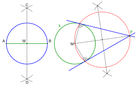 Radius und durchmesser sind begriffe die unter umständen sogar schon in der. Kreis Wikipedia