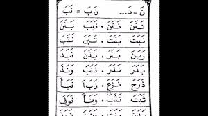 Pada halaman 10 diajarkan kasrah berdiri dan dibaca panjang. Iqro 2 Halaman 4 Youtube
