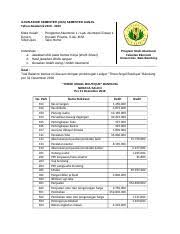 Check spelling or type a new query. Soal Uas Akuntansi Docx Ujian Akhir Semester Uas Semester Ganjil Tahun Akademik 2019 2020 Mata Kuliah Dosen Sifat Ujian Pengantar Akuntansi 1 Lab Course Hero