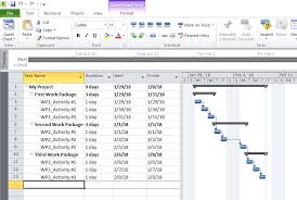 pm hack 23 creating a work breakdown structure with visio