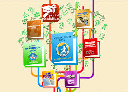 Ini buku pelajarannya bisa di download terus di print atau dicetak sendiri. Download Lengkap Buku Kurikulum 2013 Revisi 2016 Sangpengajar Com