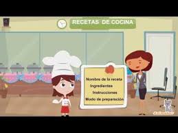Juegos de matemáticas y cursos de mecanografía, fichas de lectoescritura, cuadernos de cálculo, dibujos aquí publicamos los juegos educativos y el resto de cosas que hacemos. Texto Instructivos Youtube