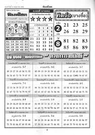 Thai Lottery First Paper 4pc Tips 02 May 2019 Thai Lottery Free Or Vip Tip Web Lottery Lottery Numbers Lottery Games