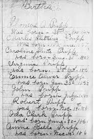 Tennessee Tripp Genealogy