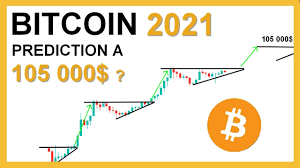The number of #bitcoin addresses holding relatively small amounts, between 0.01 and 1 btc, has grown by 710k since the. Bitcoin 2021 Prediction Du Cours Du Bitcoin Pour 2021 Analyse Bitcoin Concours Youtube