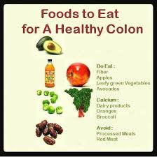 Bowel cancer is an extremely common type of cancer in the uk, but huge numbers of people still aren't fully aware of the signs to look out for. Foods To Eat For A Healthy Colon Cancer Care Specialties