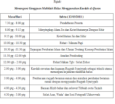 Selepas makan malam, kami duduk mengelilingi unggun api. Contoh Kertas Kerja Program Kesihatan Contoh Daftar Isi X