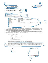 Nama terang pelamar dan tanda tangan. Membuat Surat Lamaran Kerja Sesuai Eyd Yang Baik Dan Benar Cv Kreatif Riwayat Hidup Belajar