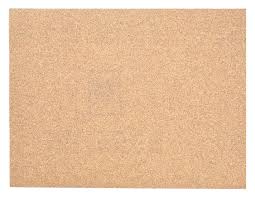 Feel free to send us your own wallpaper and we will consider adding it to appropriate category. Sandpaper Grit Chart Guide Grainger Knowhow