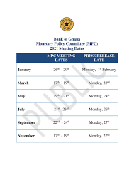 The official facebook page of the central bank of ghana. Bank Of Ghana Thebankofghana Twitter