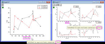 Help Online Quick Help Faq 441 How Do I Export Graphs