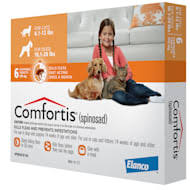Based on the exam findings, the veterinarian typically recommends performing some diagnostic testing. Cat Flea Tick Treatments 35 Off Free Shipping Petco