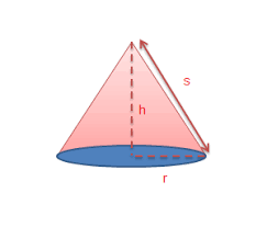 The radius of a circular cone is also known as the 'base radius', which is the radius of its base. The Surface Area Of A Cone With A Height Of 15 Cm Is 500 Cm 2 Find The Radius Of The Cone Study Com