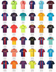 Check spelling or type a new query. 600 Tore 38 Trikots Das Sind Alle Fc Barcelona Trikots In Denen Messi Getroffen Hat Nur Fussball