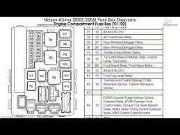 Top of cover has descriptions. 2005 Nissan An Fuse Box Wiring Diagram System Blue Dignal A Blue Dignal A Ediliadesign It