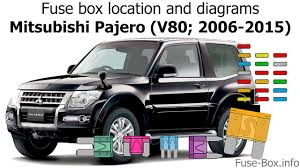 Año de finalización de la producción 2006 | todoterreno potencia máxima: Fuse Box Location And Diagrams Mitsubishi Pajero V80 2006 2015 Youtube