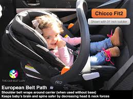 The Car Seat Lady Taxis Car Seats Baby Car Seats Uber With Kids