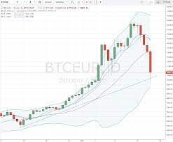 How to convert btc to eur. Cours Bitcoin Cours Du Bitcoin En Euro Btc