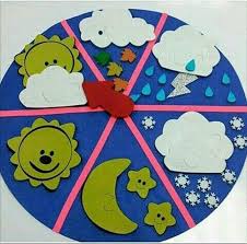 أسرع سيرفرات تحميل الكتب من جووجل. ØªØ®Ø¯Ù… Ø£Ø¨Ø¯ÙŠ Ù†Ø¸Ø±ÙŠØ© Ø±Ø§Ø³Ø®Ø© Ù„ÙˆØ­Ø© Ø§Ù„Ø·Ù‚Ø³ Ù„Ù„Ø§Ø·ÙØ§Ù„ Comertinsaat Com