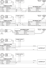 74 Veracious Gps Interphase Chart Master 7mi