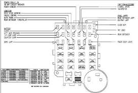 Oct 13, 2019 · variety of 1985 ford f150 wiring diagram. 1987 Chevy Truck Fuse Box Diagram