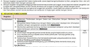 Rpp kelas 5 tema 9. Rpp 1 Lembar Kelas 5 Tema 9 K13 Revisi 2020 Periklanan Medis