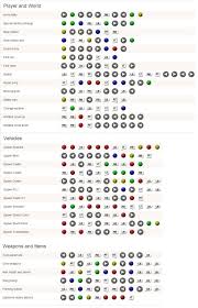 Invincibility Cheat Gta 5 Gta 5 Xbox 360 Gta 5 Xbox Gta V Cheats