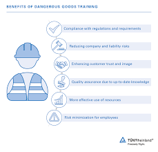 1 or 2 day training course. Dangerous Goods Training Wo Tuv Rheinland