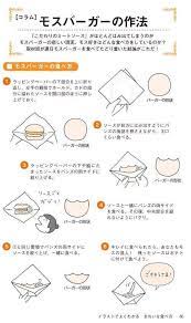 モスバーガーの正しい食べ方 あごひげ海賊団 モスバーガー 食事 マナー 料理 レシピ