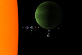 One of the largest kitchen islands available today is the stunning crate & barrel large french kitchen island, which measures 72 inches long. A Cool Image Comparing The Sizes Of The Ksp Planets Ksp Discussion Kerbal Space Program Forums