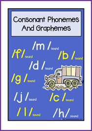 Consonant Phoneme And Grapheme Word Picture Charts Set 1