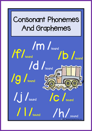 consonant phoneme and grapheme word picture charts set 1