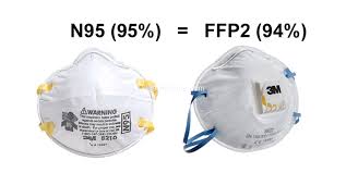 This is a fda registered disposable kf94 mask that has comparable performance of filtration like n95. Kn95 Ffp2 3d Foldable Face Protective Mask In 27 99