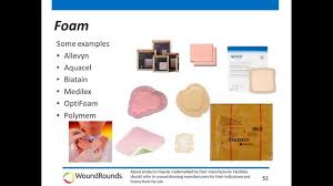 Woundrounds Webinar Series Dressing S For Success Wound Care Dressing Selection