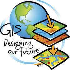 The Five Basics Of Gis Components Geography And You Cartografia Proyectos Escuela
