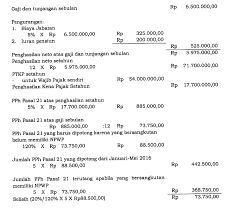 We did not find results for: Petunjuk Dan Contoh Pph Pasal 21