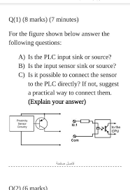 solved: q(1) (8 marks) (7 minutes) for