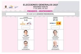 Maybe you would like to learn more about one of these? Asi Sera La Papeleta Para La Segunda Vuelta Presidencial 2021