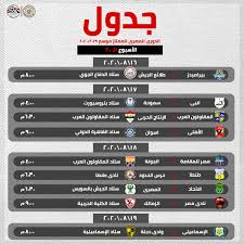 بنتيجه ثلاث اهداف مقابل هدف ، وفي الدوري المصري لهذا الموسم تمكن فريق الاهلي من تحقيق الانتصار في 17 مباراه وتعادل في 7 مباريات وقد خسر فريق الاهلي في مبارتان قبل مواجهه اليوم. Ø¹Ø§Ø¬Ù„ Ø±Ø³Ù…ÙŠØ§ Ø§ØªØ­Ø§Ø¯ Ø§Ù„ÙƒØ±Ø© ÙŠØ¹Ù„Ù† Ø¬Ø¯ÙˆÙ„ Ù…Ø¨Ø§Ø±ÙŠØ§Øª Ø§Ù„Ø¯ÙˆØ±Ù‰ Ø§Ù„Ù…Ù…ØªØ§Ø² Ù…Ø¨ØªØ¯Ø§