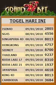 Free Free King Sgp Hari Ini 512 SVG PNG EPS DXF File