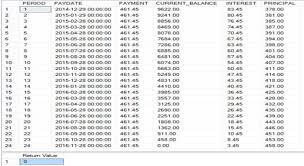 Download Free Loan Calculator 4 Unique Home Loan Emi Chart