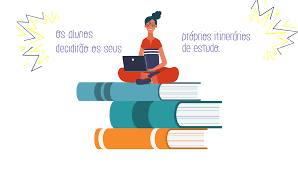 O jovem que vive às portas da terceira década do século xxi não pode continuar repetindo a sua justa pergunta: Novo Ensino Medio Sistema Ph