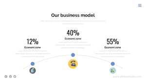 Technical Analysis Pitch Deck Google Slide Template Keynote Template Technical Analysis Powerpoint Templates