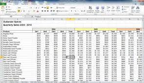 Logiciel De Caisse Certifie Nf525 Comparatif Des Meilleures Solutions